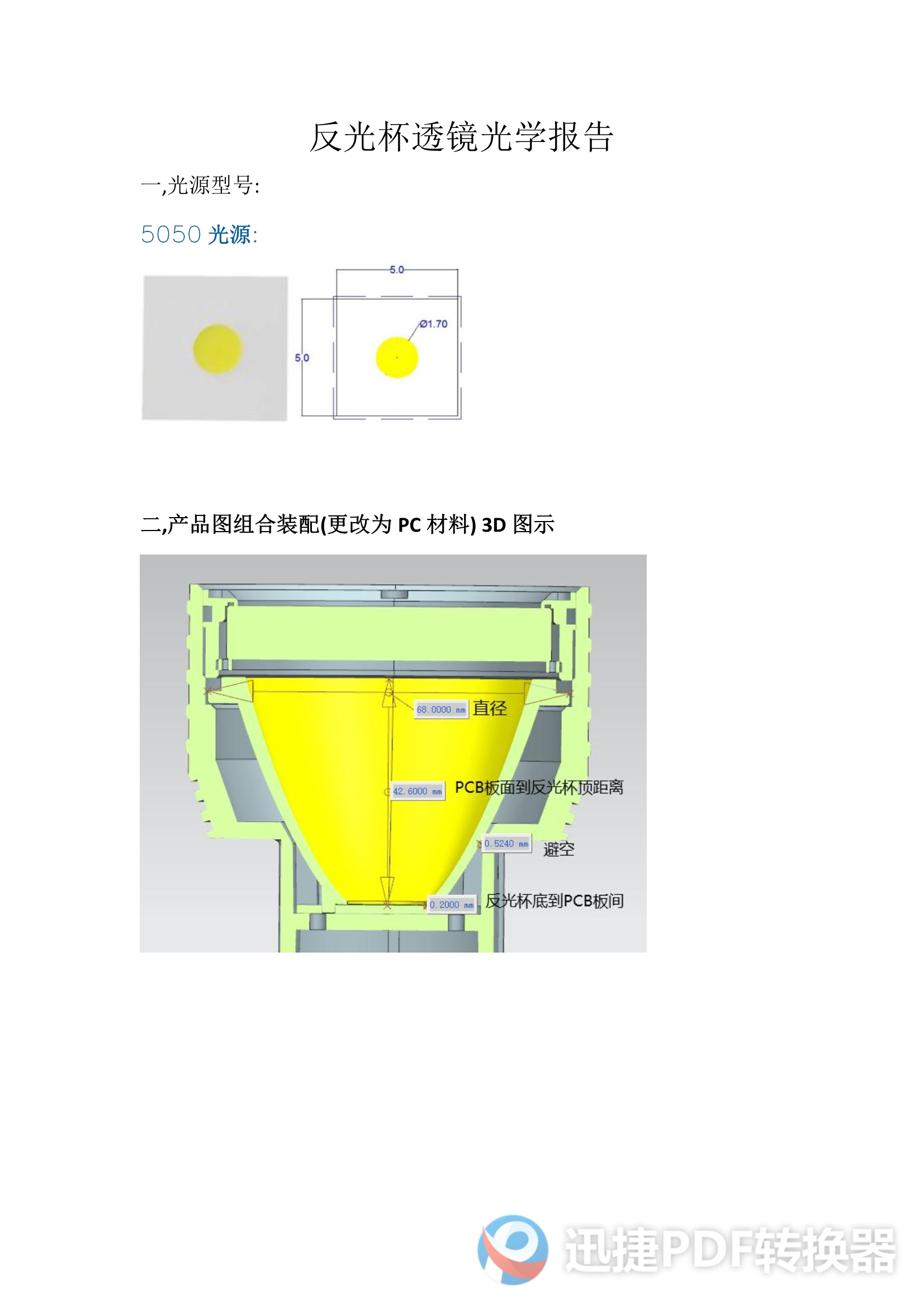 反光杯光學(xué)報告
